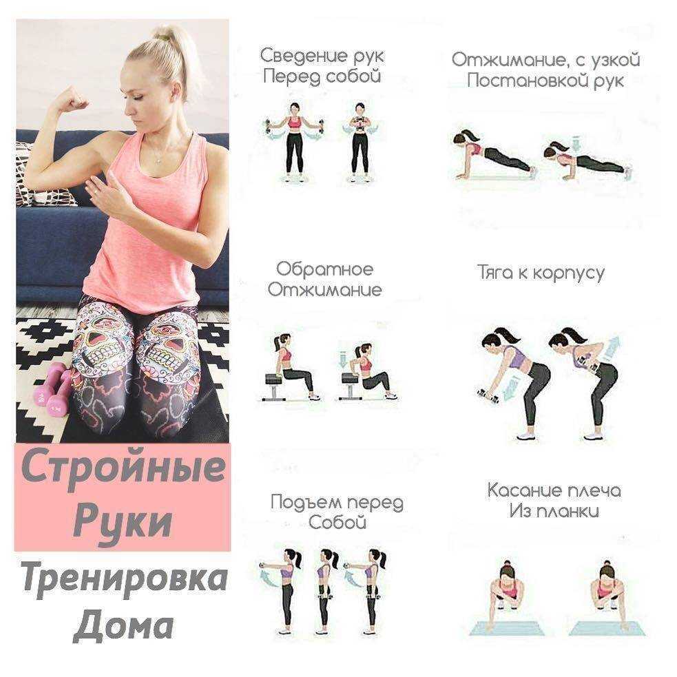 Эффективные упражнения для похудения рук и плеч в домашних условиях