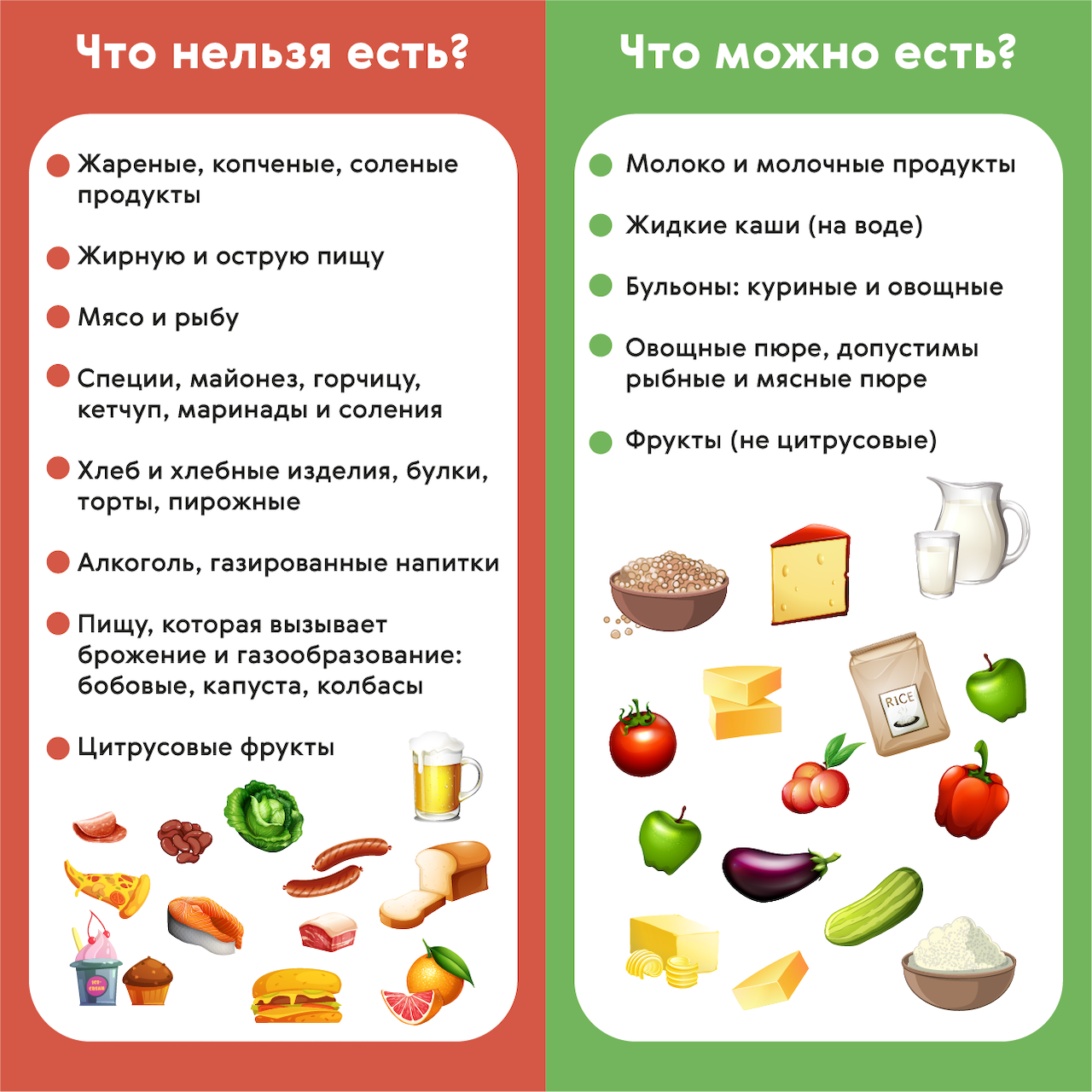 Питание после удаления желчного пузыря (холецистэктомии) - диета, меню, рецепты