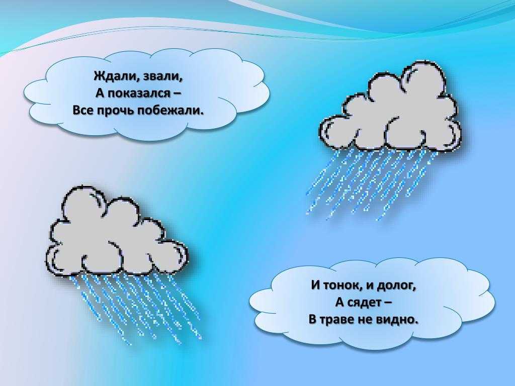 Загадки о природных явлениях для детей с ответами