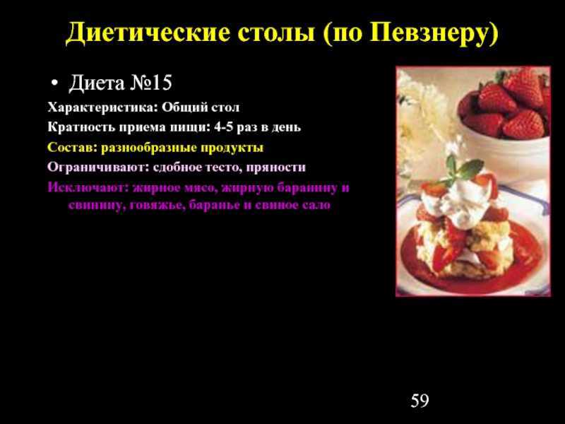 Правильное питание: переход на здоровый рацион