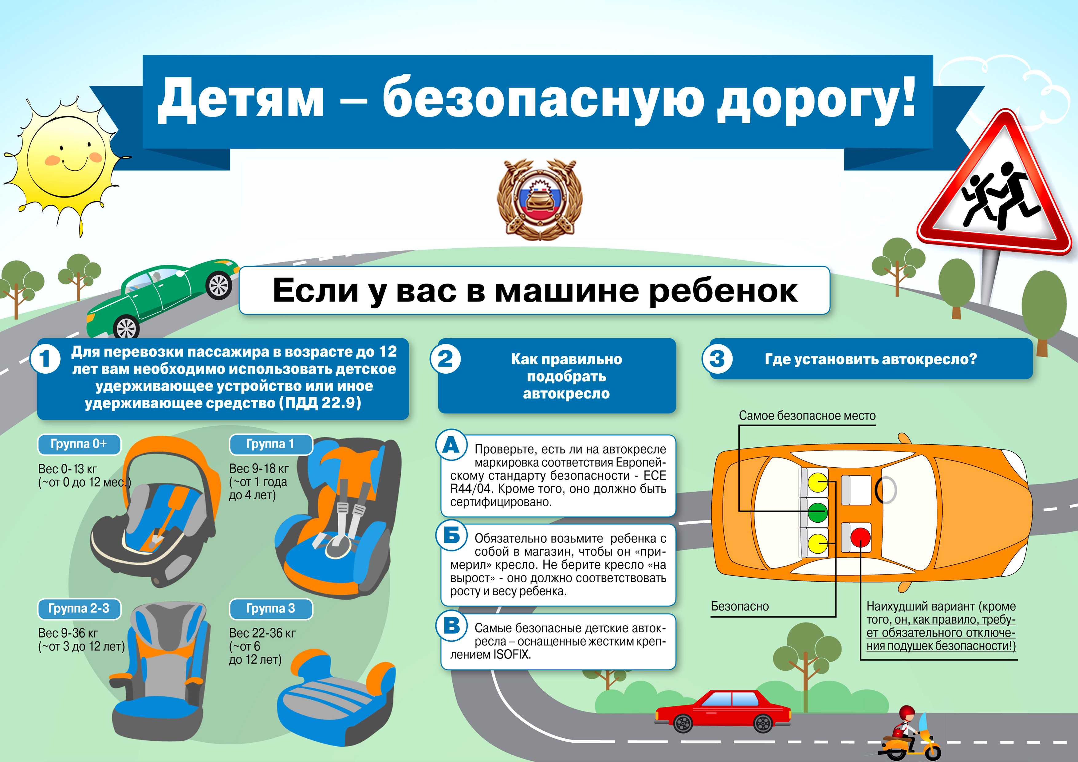 Правила перевозки детей в автомобиле 2024 пдд