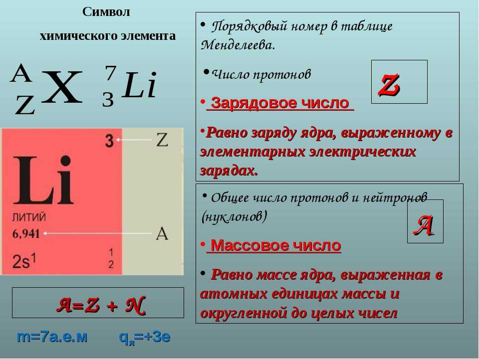 Имя олег: значение имени, характеристика, совместимость и судьба