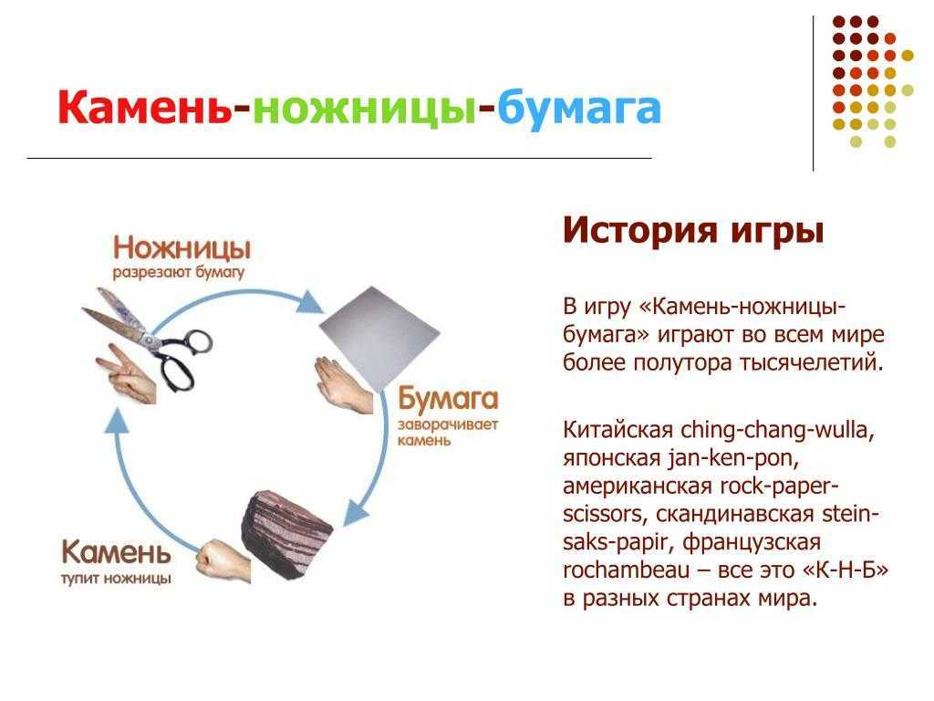 Камень, ножницы, бумага — фанат спорта