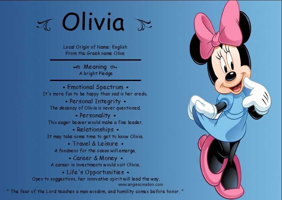 Olivia name