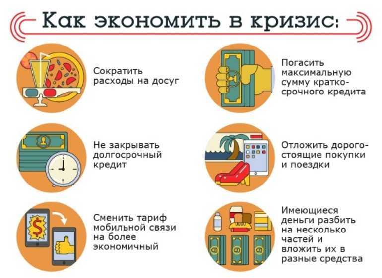Правила карманных денег: для детей и их родителей
