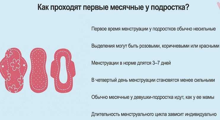 Частые месячные у девушек —  какая нормальная частота месячных