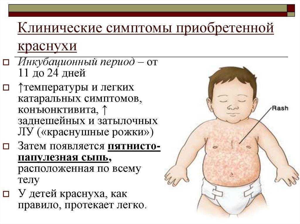 Пузырчатка