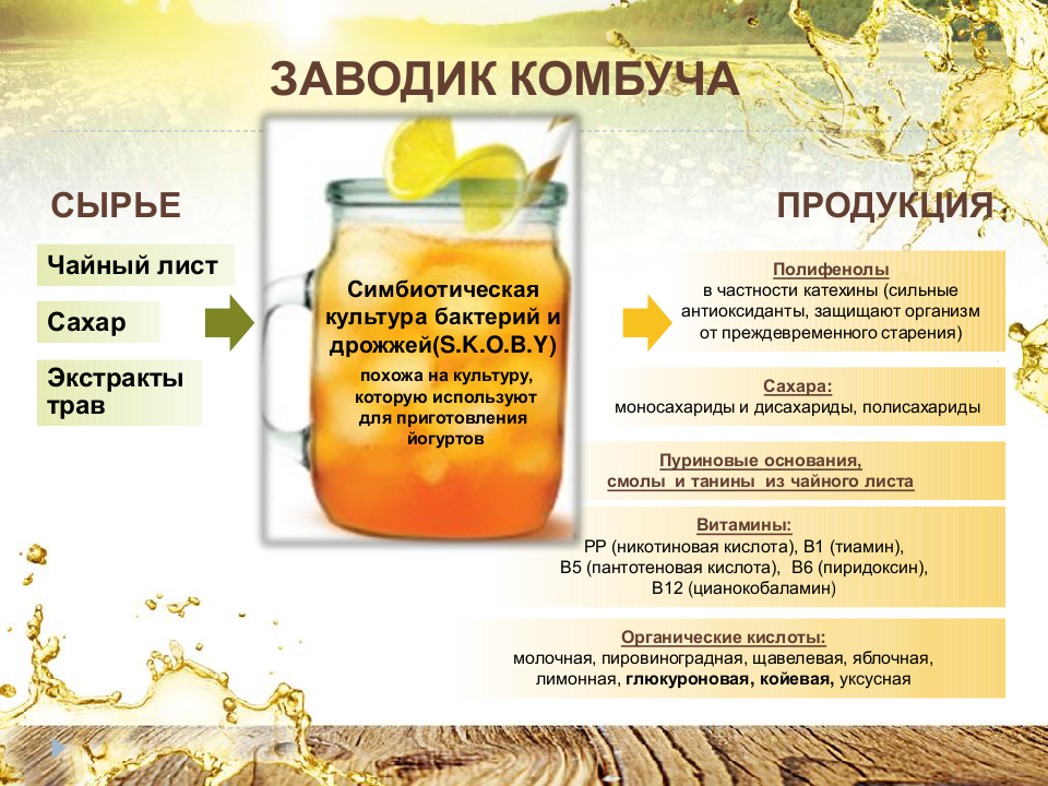 Глинтвейн из красного вина - 8 лучших рецептов приготовления