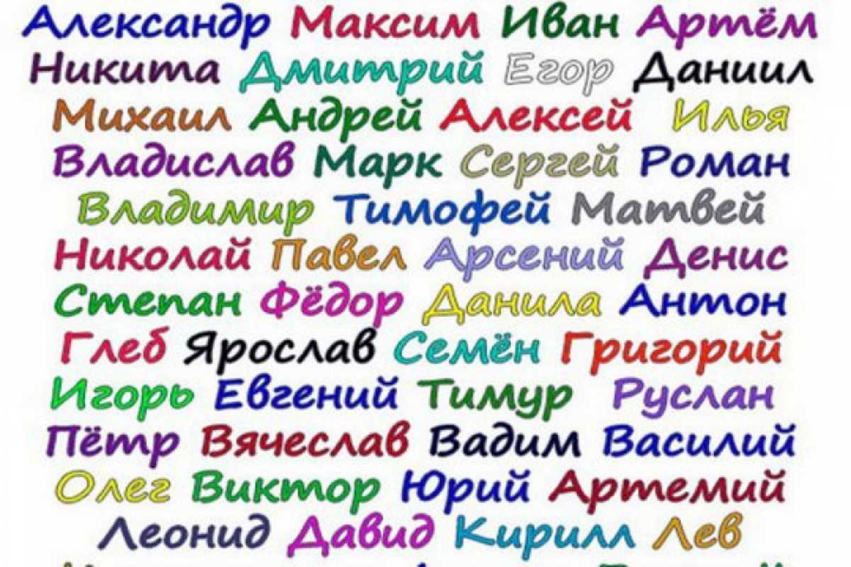 Мужские и женские имена по церковному календарю: именины в феврале
мужские и женские имена по церковному календарю: именины в феврале