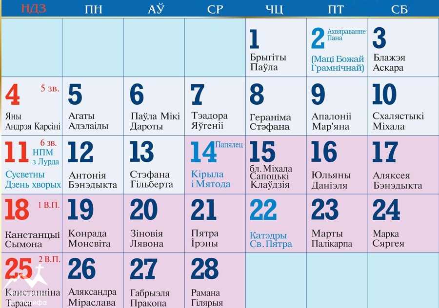 Церковный календарь имена февраль. Календарь именин. По католическому календарю. Католический календарь. Имена в феврале по церковному календарю.