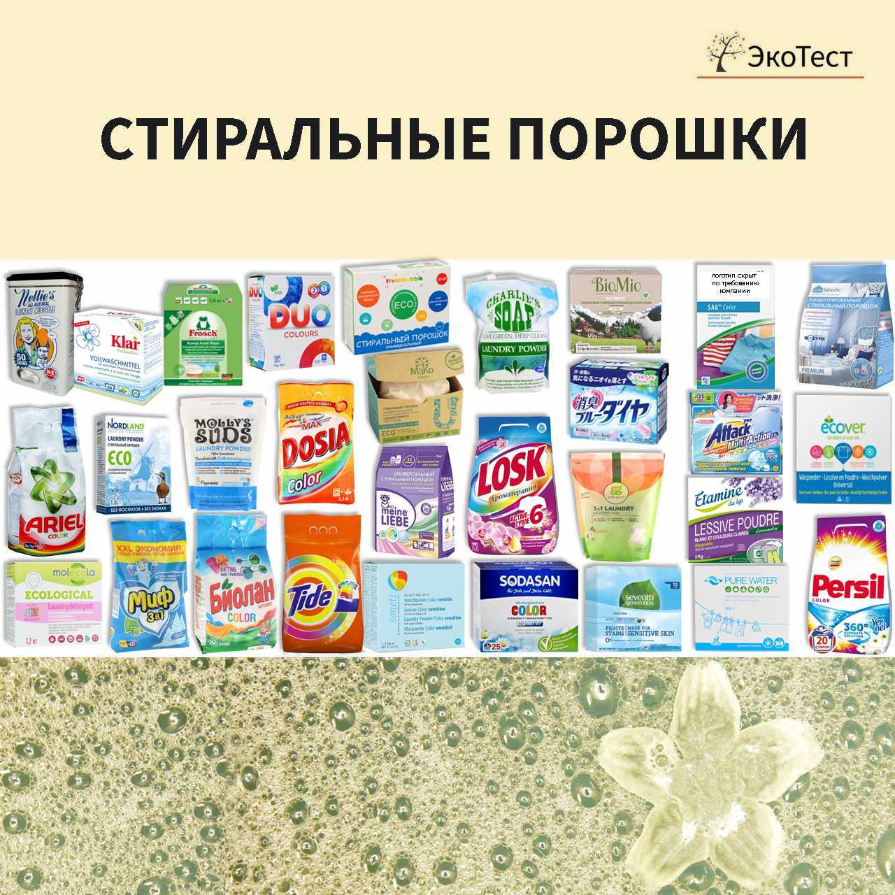 Оказание первой медицинской помощи