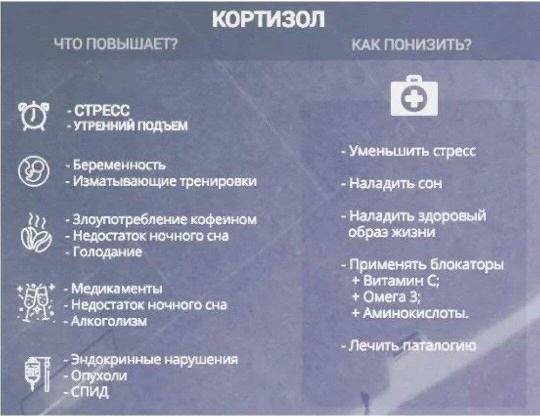 Современные подходы к терапии болезни иценко-кушинга
