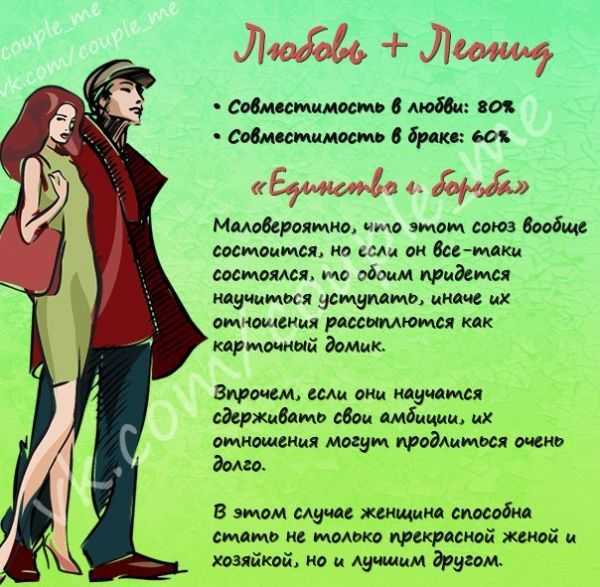 Леонида - значение имени, женское греческое имя