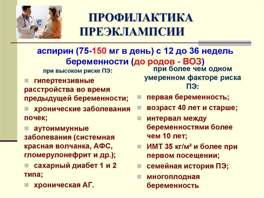 Но-шпа: инструкция по применению, дозировка, от чего помогает, действующее вещество | но-шпа