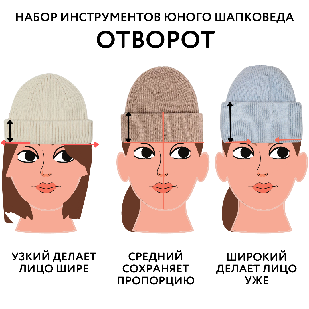 🏃лучшие шапки для бега зимой на 2023 год. самые популярные модели. шапки классического стиля и балаклавы.