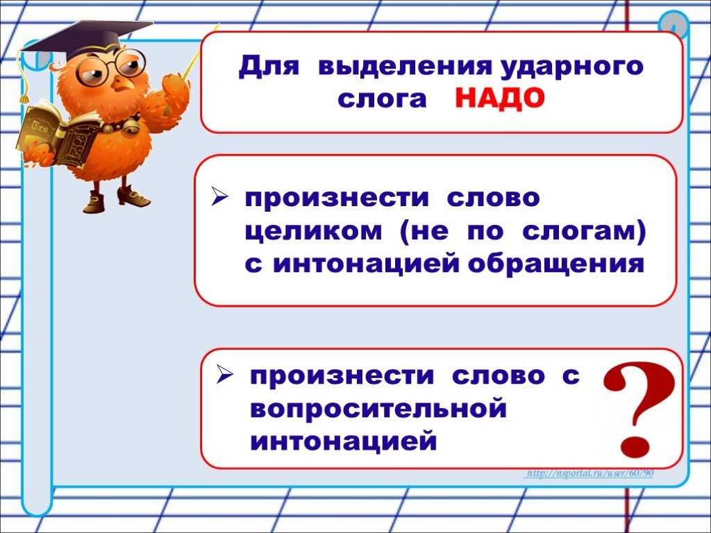 План конспект урока по русскому языку 1 класс ударение