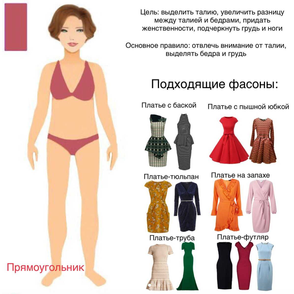 Тип фигуры яблоко - что носить и как одеваться + фото