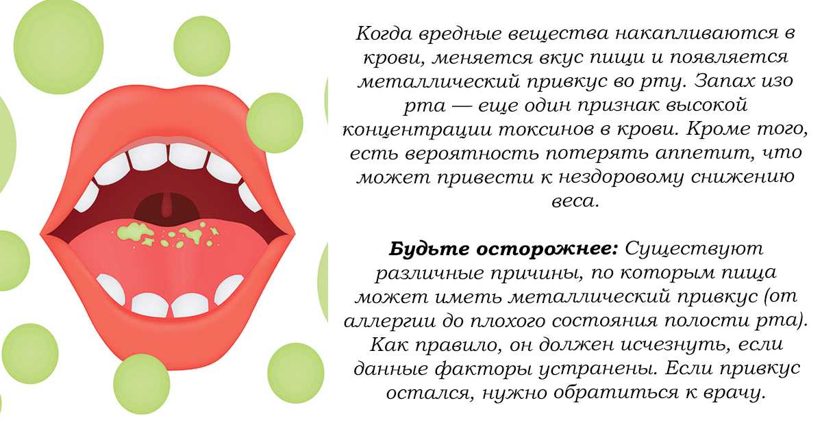 Металлический привкус во рту у мужчин причины