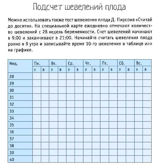 Воспоминания о прошлом: причины и способы избавления