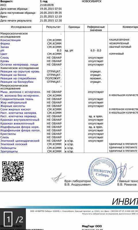 Понос со слизью у ребенка: когда стоит беспокоиться?