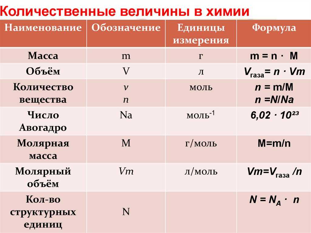 Значение имени эмиль (мужского), что означает