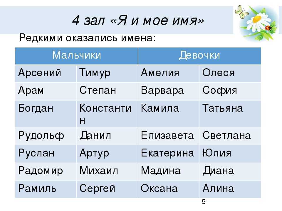 Путь света