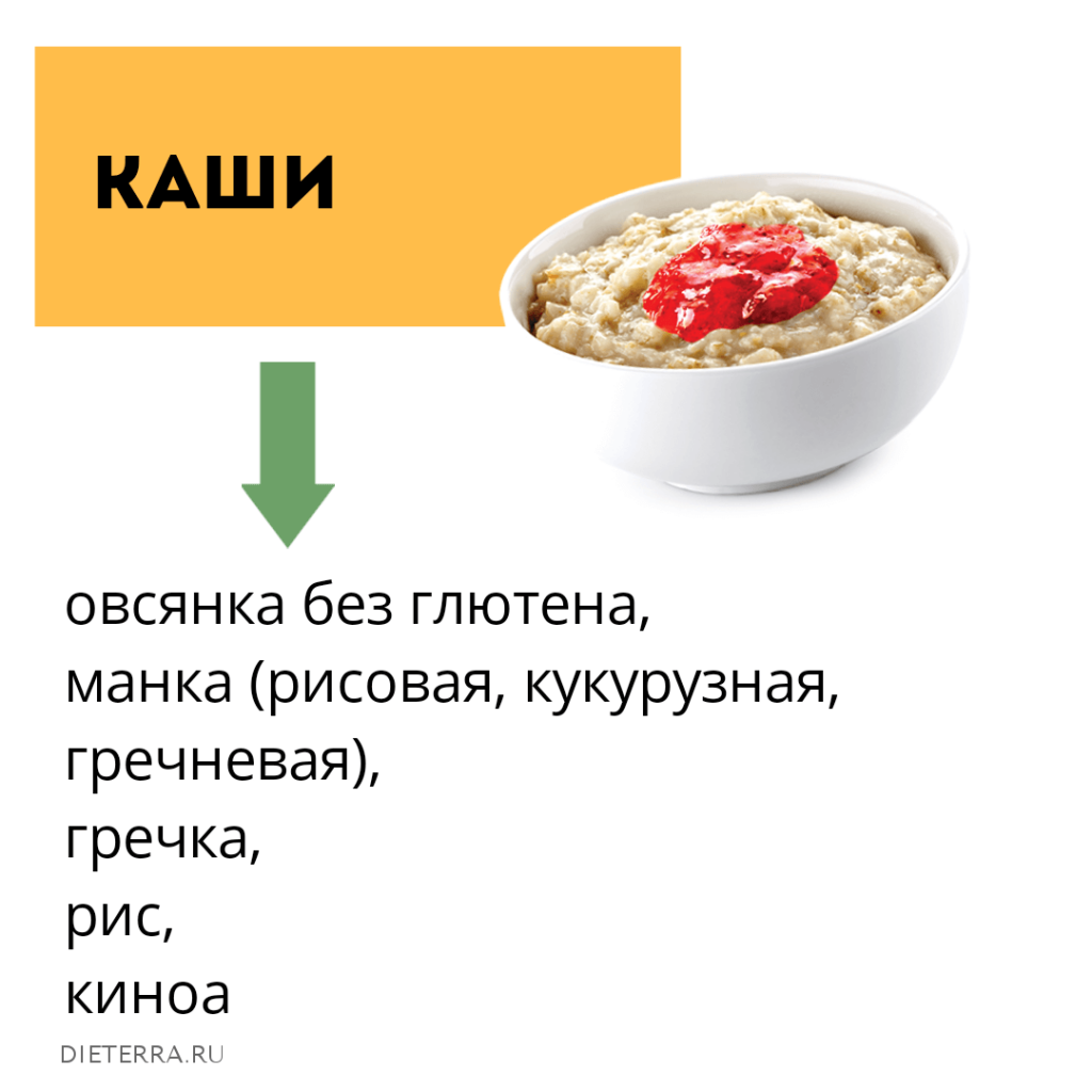 В пшене есть глютен. Крупы без глютена какие. Крупы и каши без глютена. Глютеновые и Безглютеновые крупы. Безглютеновые крупы это какие.