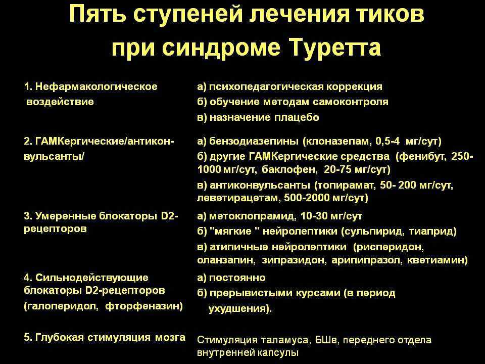 Особенности жаропонижающей терапии у детей раннего возраста с респираторными вирусными инфекциями