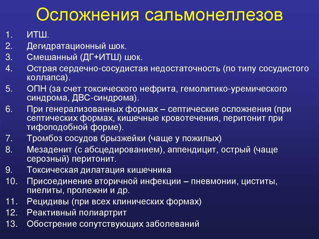 План обследования сальмонеллеза