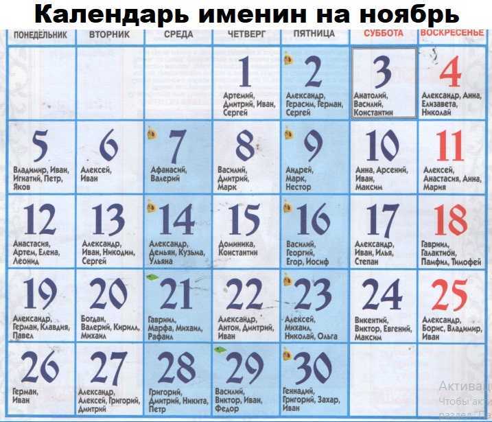 Церковный календарь имен. православные святцы. православные имена. выбор имени. небесные покровители. святцы