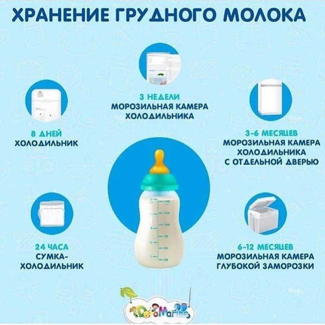 Как подогреть грудное молоко из холодильника