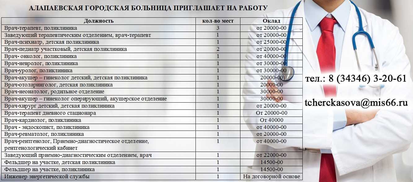У ребенка температура 37