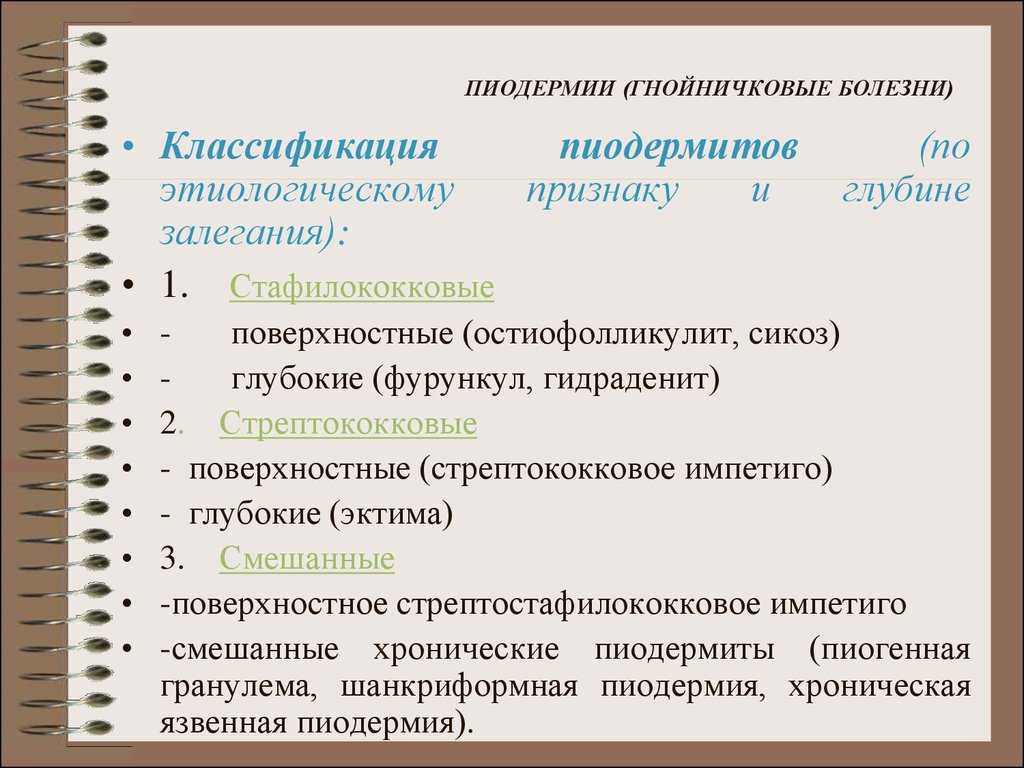 Стрептодермия у детей: лечение, симптомы и фото
