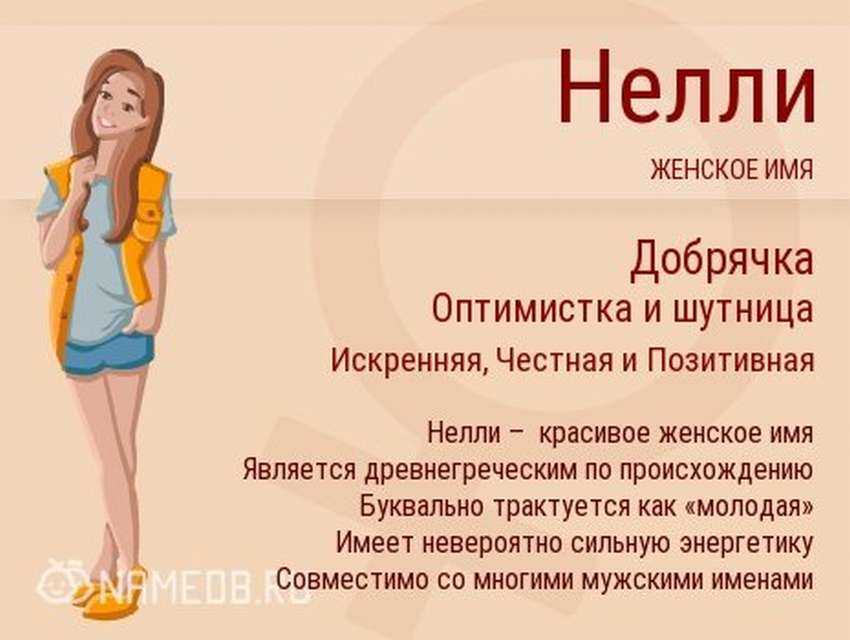 История происхождения и толкование имени регина