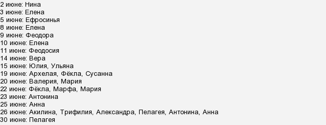 Именины в июне: женские и мужские имена по церковному календарю