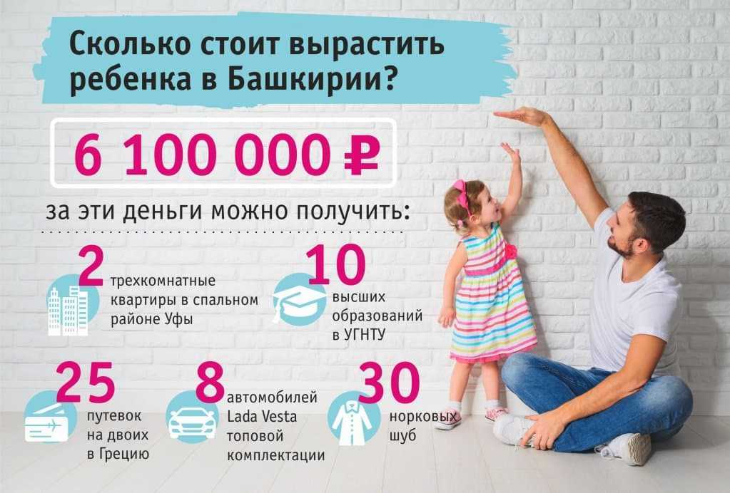 Сколько тратят на ребенка в месяц