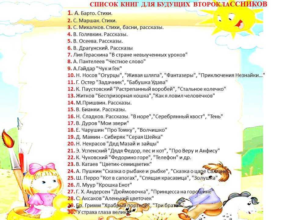 Как оформить читательский дневник ученика 1, 2, 3 класса?
