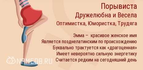 Значение имени эмма, варианты происхождения и история. что ждёт девочку по имени эмма: каков характер и судьба его обладательницы - автор екатерина данилова - журнал женское мнение