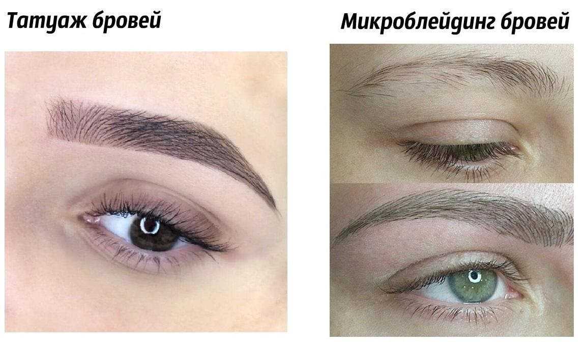 Уход за перманентным макияжем бровей
