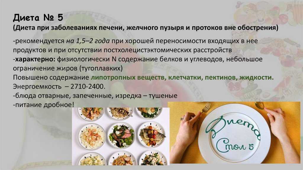 Питание после удаления желчного пузыря: примеры меню