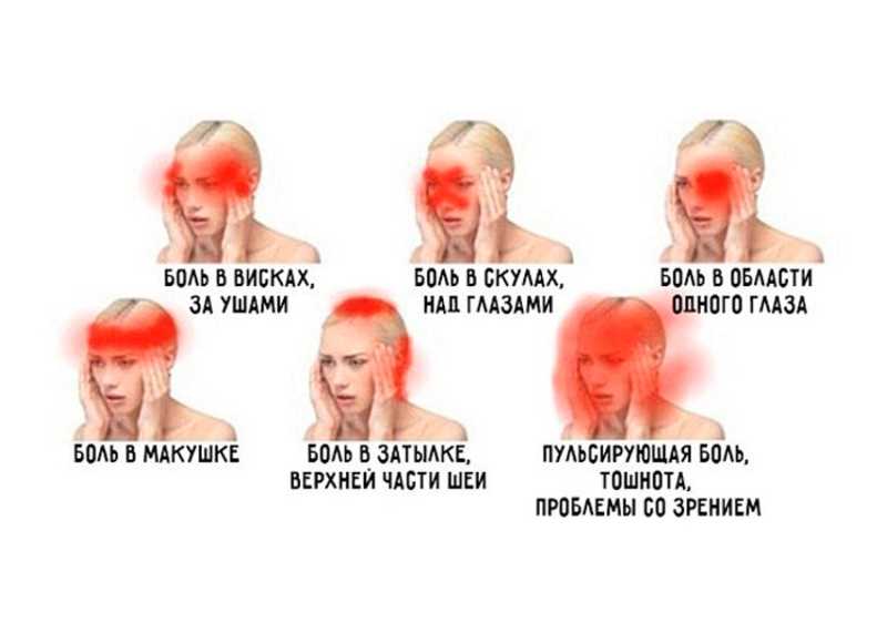 Массаж при беременности: можно ли делать и для чего, разные техники + видео