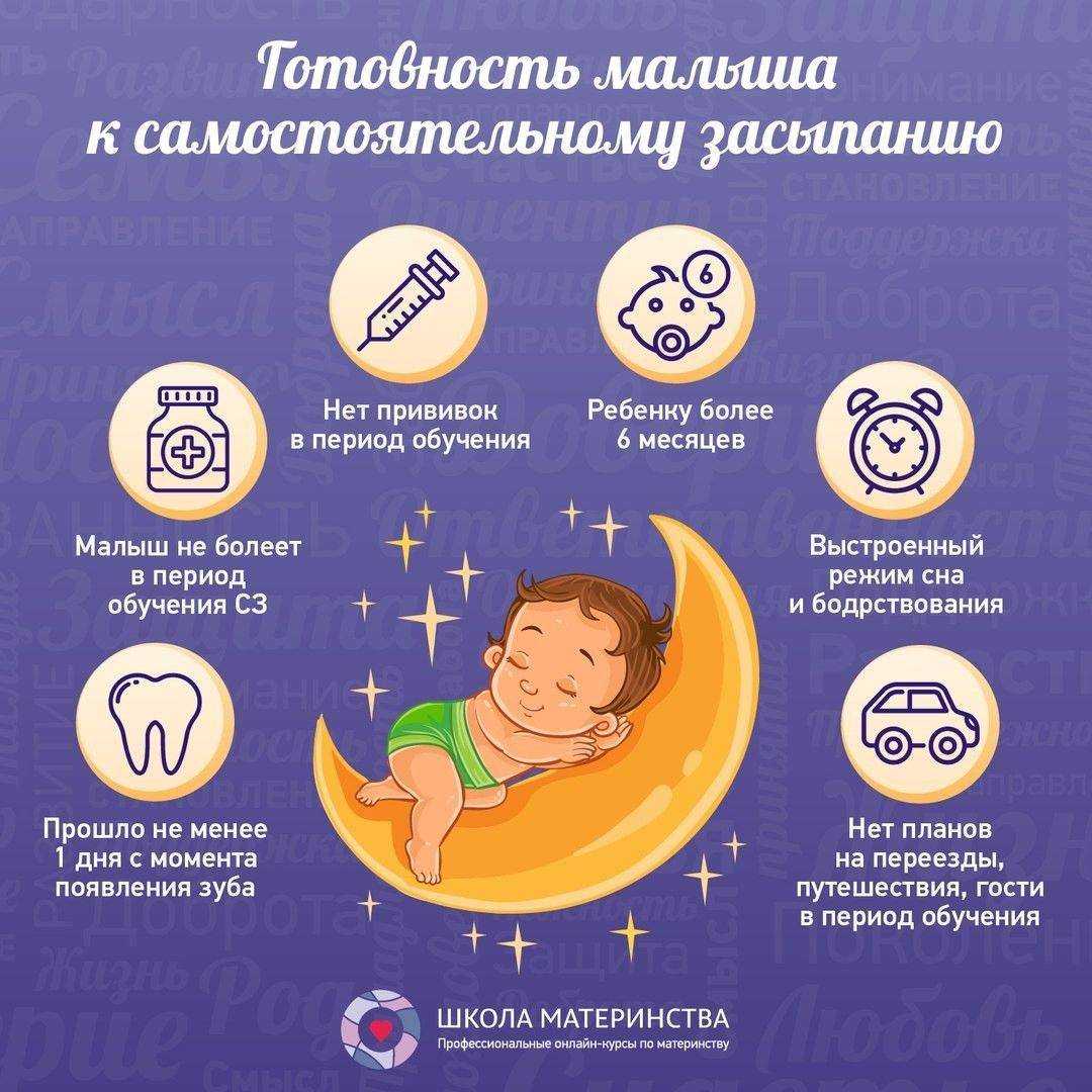 Как отучить ребенка засыпать с грудью | уроки для мам