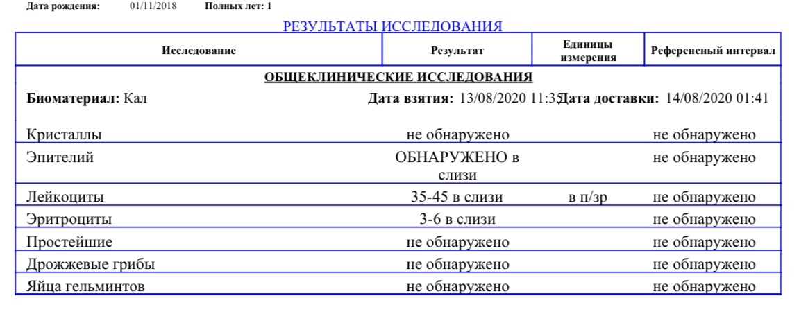 Лейкоциты в кале у грудного ребенка: норма, причины повышения