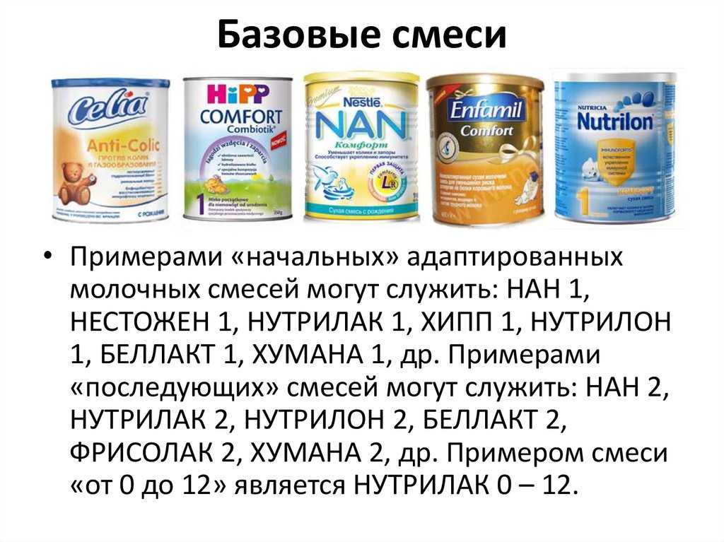 Как подобрать смесь для новорожденного при запорах и коликах | fok-zdorovie.ru