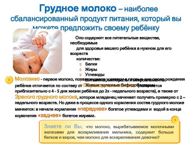 Почему мало молока у кормящей мамы и что делать? устраняем причины