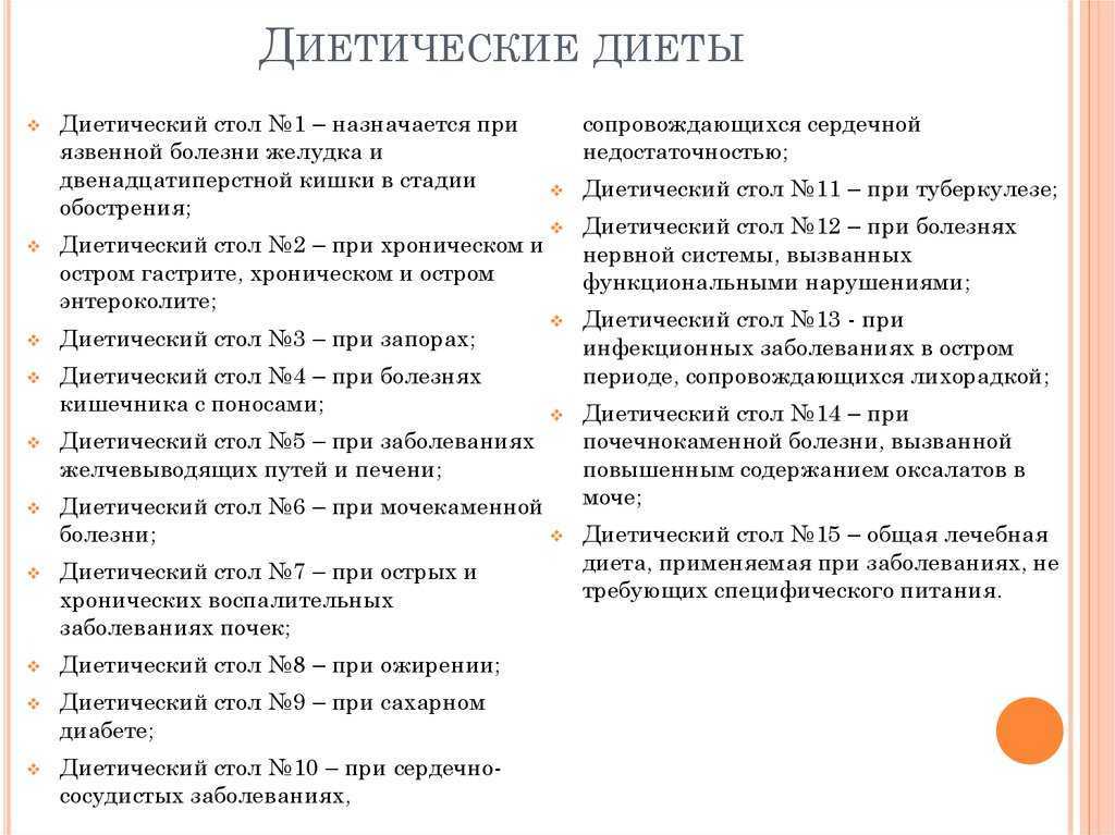 Лечебная диета №1: меню, продукты, рецепты | food and health