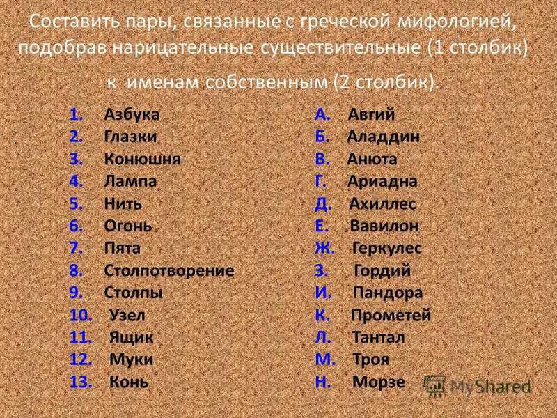 Что обозначают греческие имена
