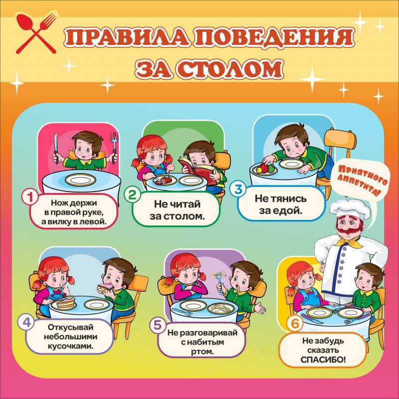Школьные загадки с ответами: про школу, учеников, школьные принадлежности, предметы