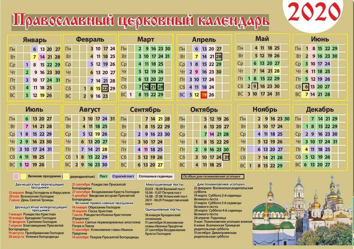 Как назвать ребенка по святцам в апреле и мае 2021 года ~ блог о детях