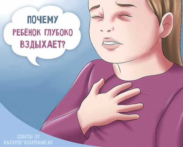 Знаете ли вы, что дети зевают, еще не родившись После рождения ребенка, увидев, как малыш зевает, вы думаете, что он самый милый ребенок на свете Разберемся, надо ли беспокоиться, если зевота повторяется слишком часто